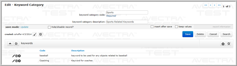 keyword category profile keyword category profile